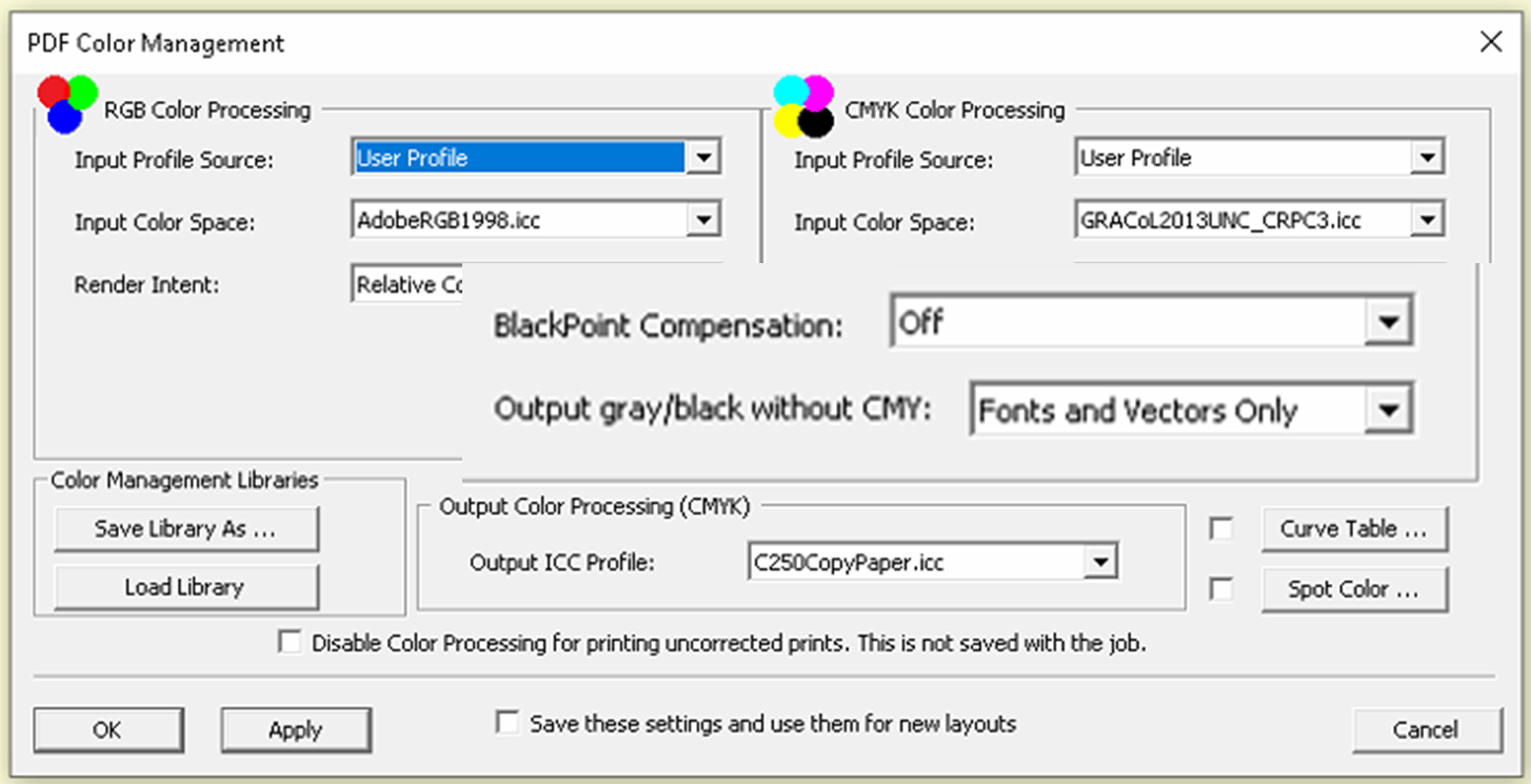 BlackPoint Compensation & Output gray/black
